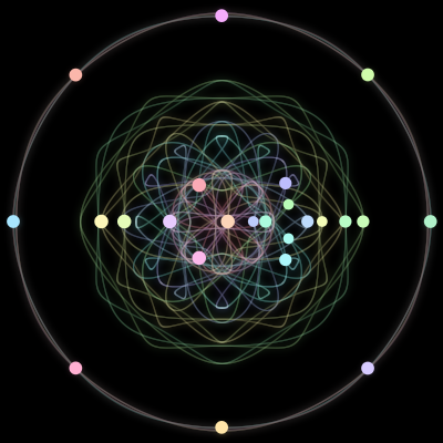 Paths of the 24 bodies of #2_24