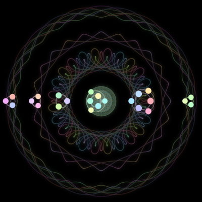 Paths of the 24 bodies of #3_24