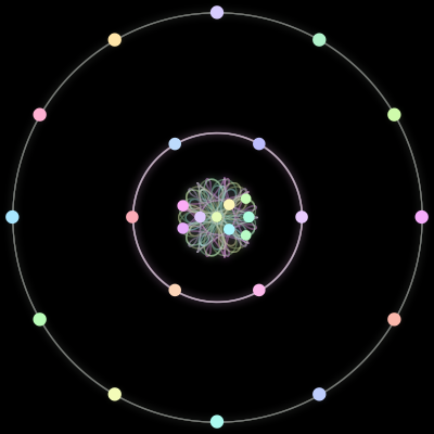 Paths of the 27 bodies of #1_27