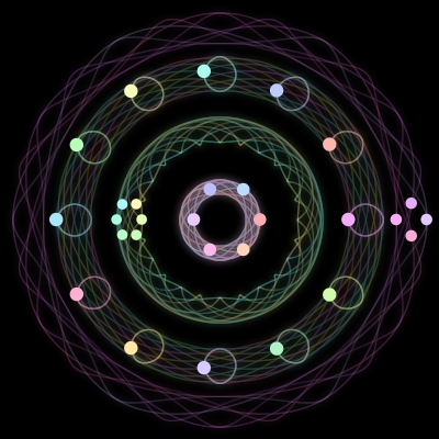 Paths of the 28 bodies of #1_28