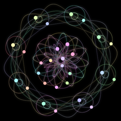 Paths of the 28 bodies of #2_28