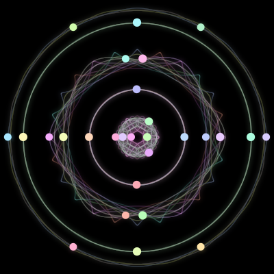 Paths of the 28 bodies of #3_28