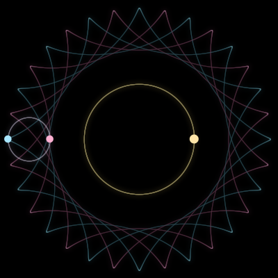 Paths of #10002_3, a 3-body orbit