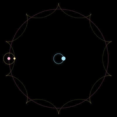 Paths of #1001_3, a 3-body orbit