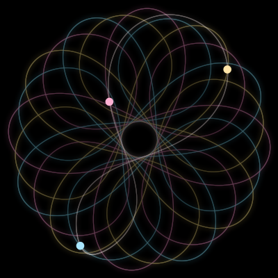 Paths of #1008_3, a 3-body orbit