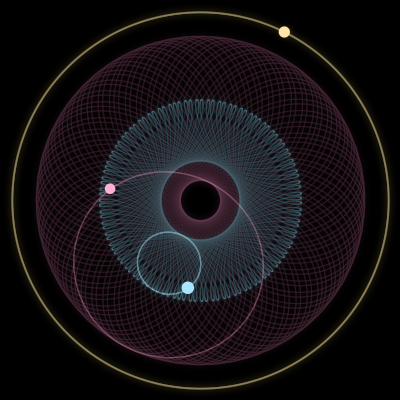 Paths of #1011_3, a 3-body orbit
