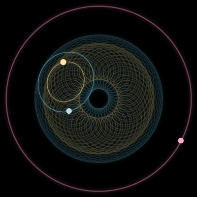 Paths of the 3 bodies of #1017_3