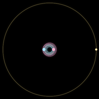 Paths of #10183_3, a 3-body orbit