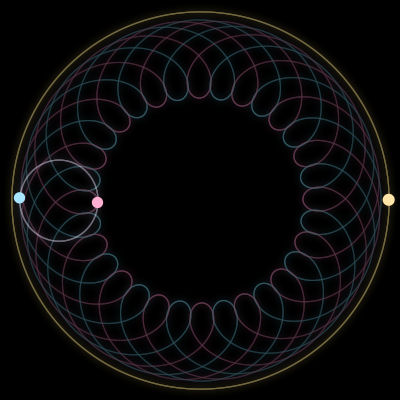 Paths of #103_3, a 3-body orbit