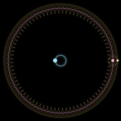 Paths of #1030_3, a 3-body orbit