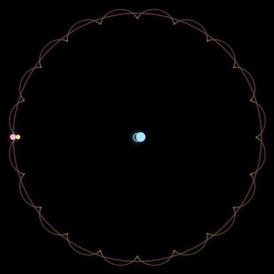 Paths of #1034_3, a 3-body orbit