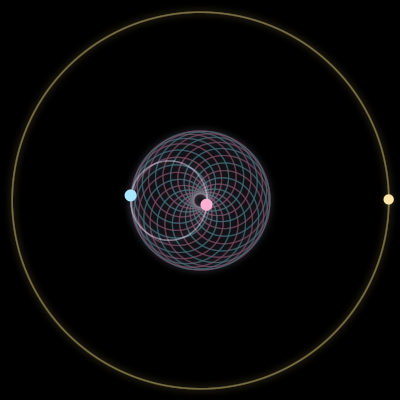 Paths of #10346_3, a 3-body orbit