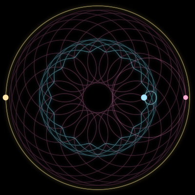 Paths of #10365_3, a 3-body orbit