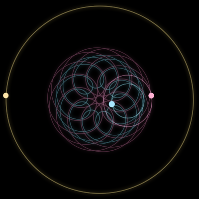 Paths of #1039_3, a 3-body orbit
