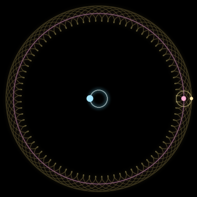Paths of #1040_3, a 3-body orbit