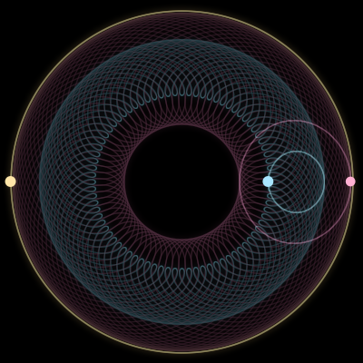 Paths of the 3 bodies of #10434_3