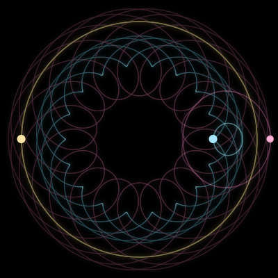 Paths of #10494_3, a 3-body orbit