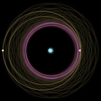 Paths of #1051_3, a 3-body orbit