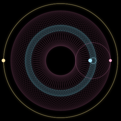 Paths of #10569_3, a 3-body orbit