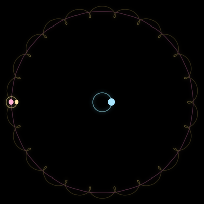 Paths of #1059_3, a 3-body orbit