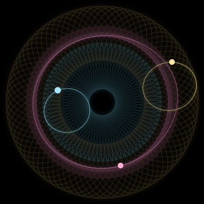 Paths of #10617_3, a 3-body orbit