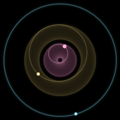 Paths of #10678_3, a 3-body orbit