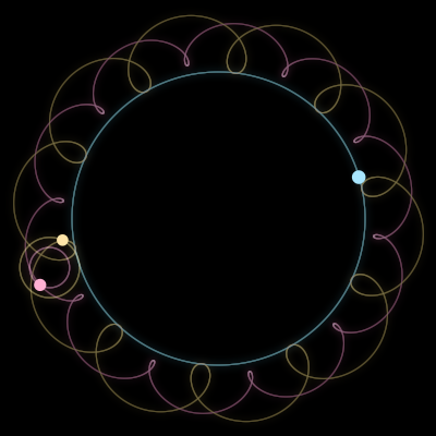 Paths of #10708_3, a 3-body orbit