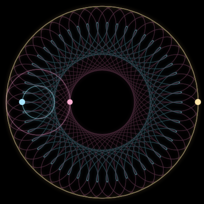 Paths of #10791_3, a 3-body orbit