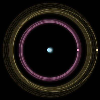 Paths of #1094_3, a 3-body orbit