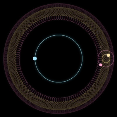 Paths of #1097_3, a 3-body orbit