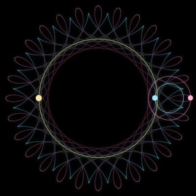 Paths of #10989_3, a 3-body orbit