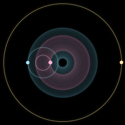 Paths of #1103_3, a 3-body orbit