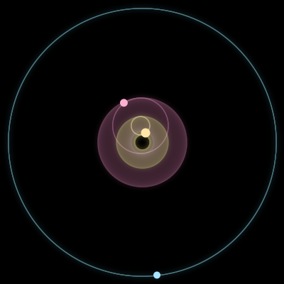 Paths of #11047_3, a 3-body orbit