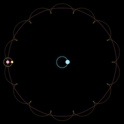 Paths of #1112_3, a 3-body orbit