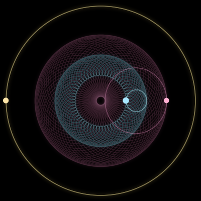 Paths of the 3 bodies of #11178_3