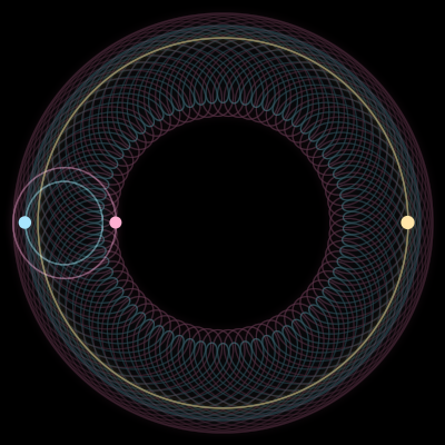 Paths of #11222_3, a 3-body orbit