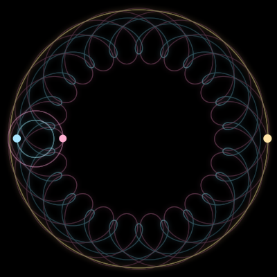 Paths of the 3 bodies of #11226_3
