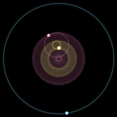 Paths of #11237_3, a 3-body orbit