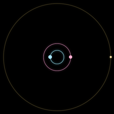 Paths of #11271_3, a 3-body orbit