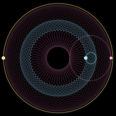 Paths of #114_3, a 3-body orbit