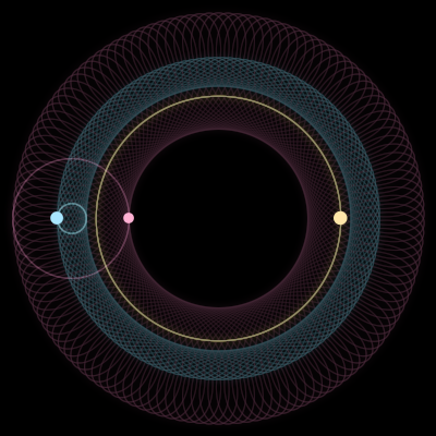 Paths of the 3 bodies of #1148_3