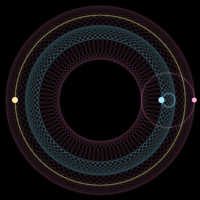 Paths of #11507_3, a 3-body orbit