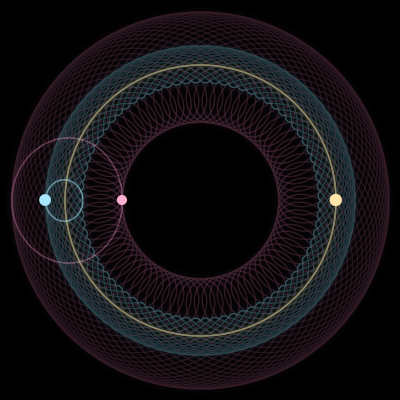 Paths of #11545_3, a 3-body orbit