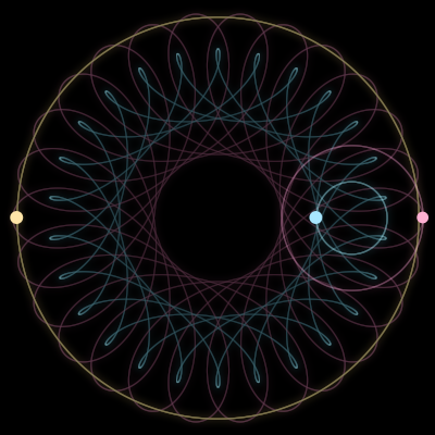 Paths of #11638_3, a 3-body orbit