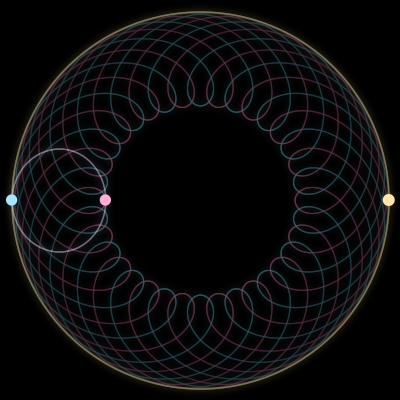 Paths of #1169_3, a 3-body orbit