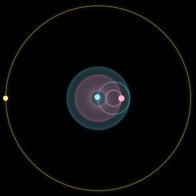Paths of #11706_3, a 3-body orbit