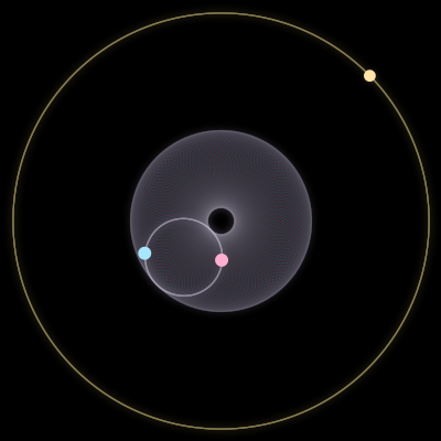 Paths of #1172_3, a 3-body orbit