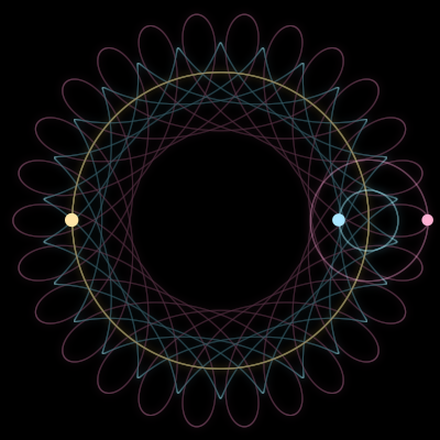 Paths of #11732_3, a 3-body orbit