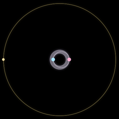Paths of #11736_3, a 3-body orbit