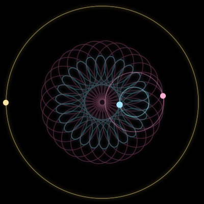 Paths of #11750_3, a 3-body orbit